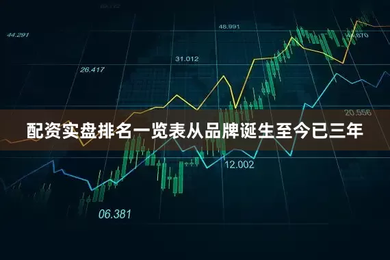 配资实盘排名一览表从品牌诞生至今已三年
